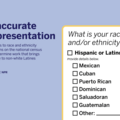 Combining race, ethnicity on U.S. Census will lead to systematic erasure