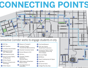 Connective Corridor seeks to draw students to Syracuse businesses