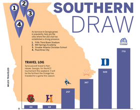 Syracuse men's lacrosse heads to Georgia for ACC tournament as sport booms in area