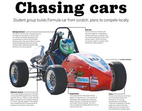 SU student group designs, builds and races a Formula car