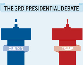 Clinton, Trump get tense in the third and last presidential debate