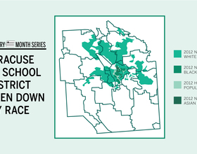 Schools in the city of Syracuse see no integration in sight