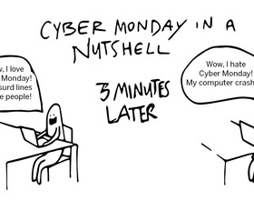 Cyber Monday expectations vs. reality