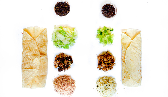 Comparison of Chipotle and Avoca Mexican Grill burritos