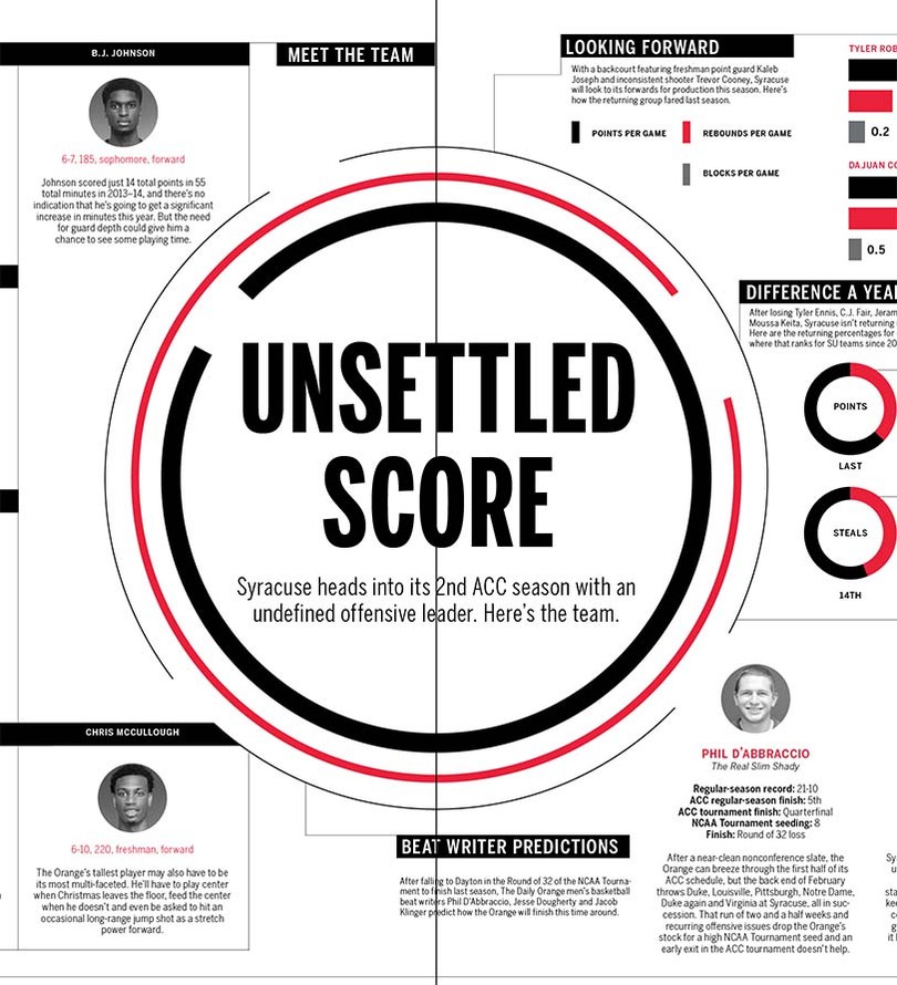 Unsettled score