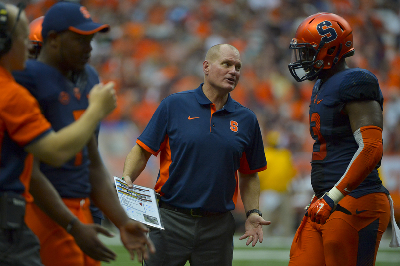 Poll: What will be the result for Syracuse-LSU?