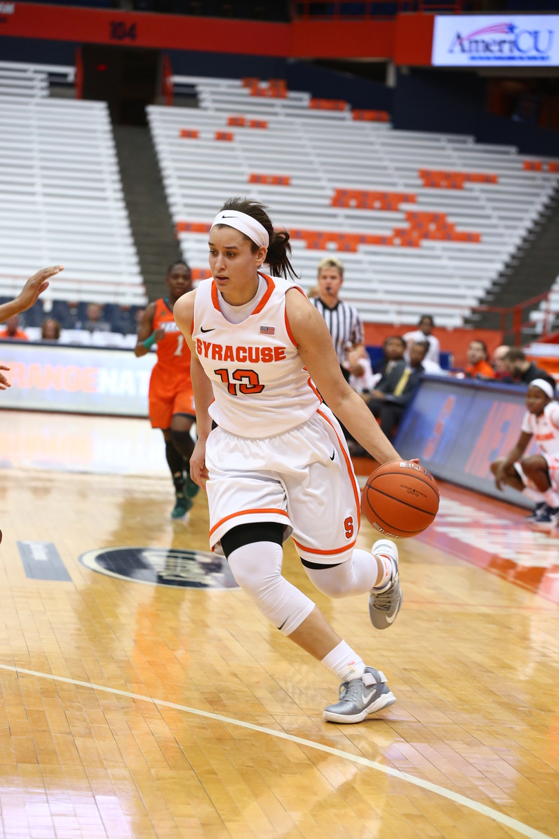 Syracuse buries Texas Rio Grande Valley by making 2nd-most 3s in program history