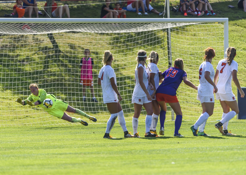 Syracuse ties No. 19 Clemson, 0-0