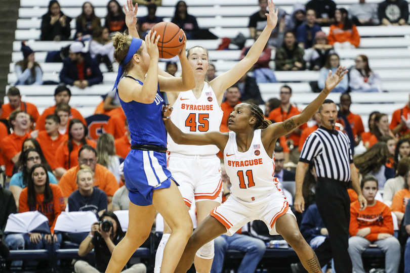 Syracuse allows season-high 88 points in loss to Duke