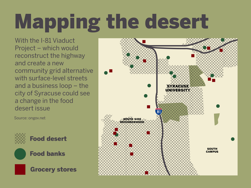 Local groups work to mitigate food deserts as I-81 demolition looms