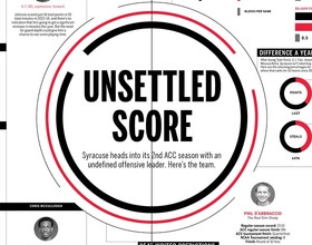 Unsettled score