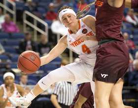 Fast reaction: 3 takeaways from Syracuse’s 85-70 loss to Virginia Tech