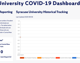 Syracuse University launches COVID-19 tracking website