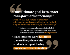 Breaking down SU's 5-year Diversity, Equity, Inclusion and Accessibility plan