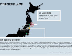 Shaken: SU's Japanese community watches disaster unfold in home country