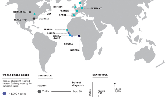 Ask the experts: What does the Ebola outbreak mean for the United States?