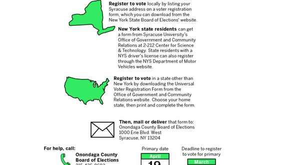 Project encourages Syracuse University students to get engaged in primary and general elections