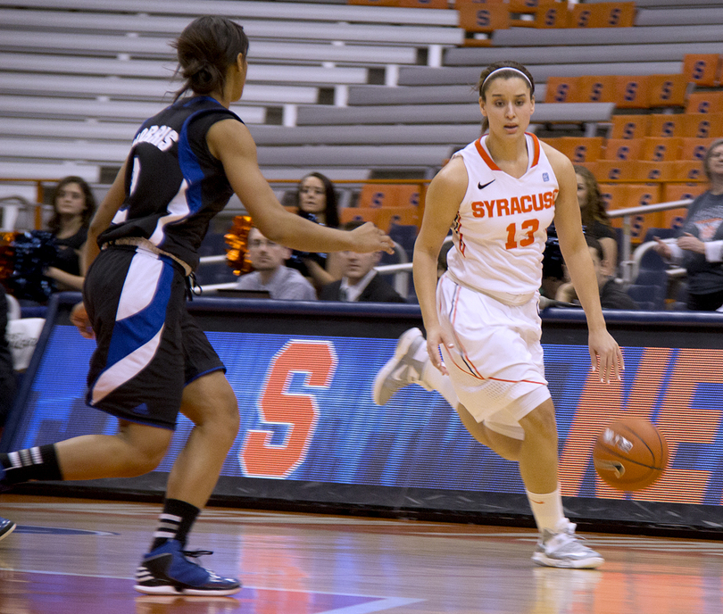 With Tyson-Thomas out, Syracuse sees increased production from rest of rotation