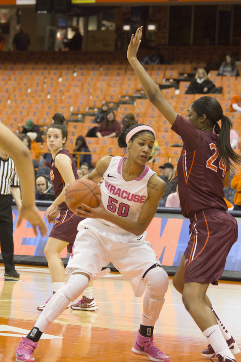 Day paces Syracuse&#8217;s strong effort in the paint