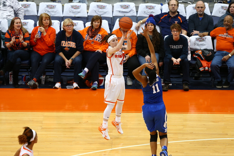 Maggie Morrison comes off the bench to lead Syracuse past No. 12 Duke with a career-best performance