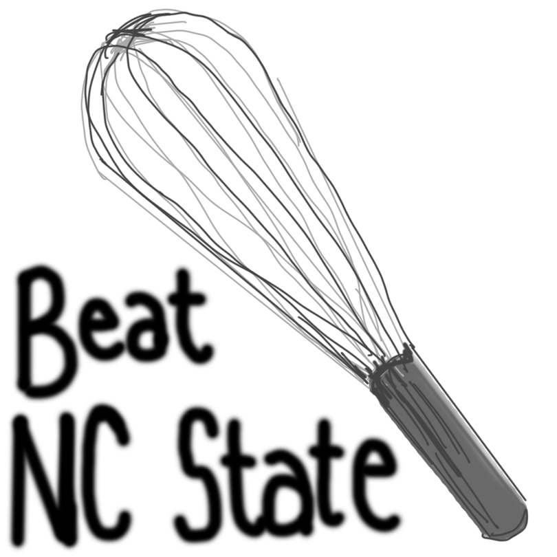 Beat NC State