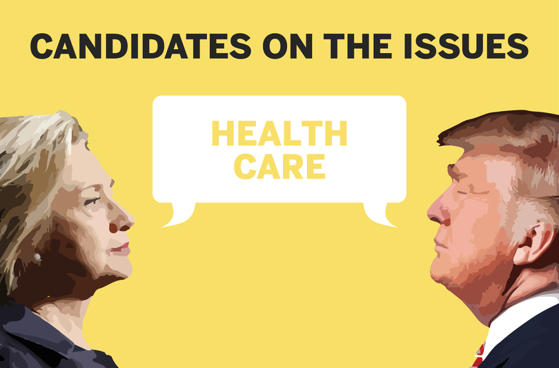 Where presidential and New York state candidates stand on the issues: Health care