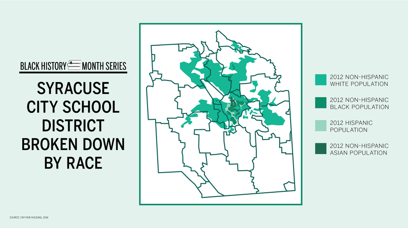 Schools in the city of Syracuse see no integration in sight