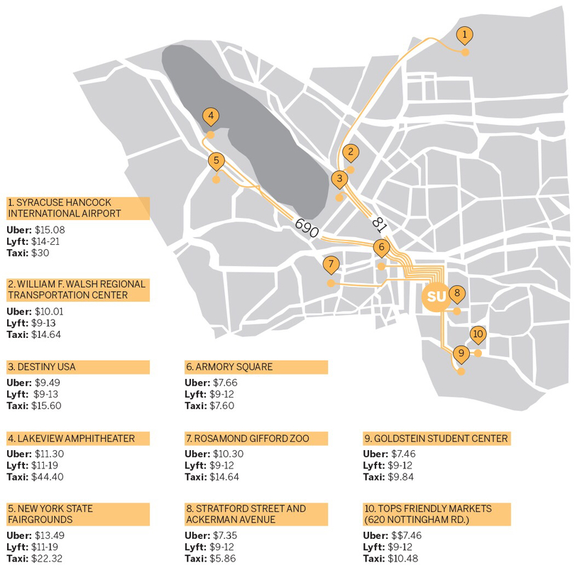 Ride-hailing legalization will give Syracuse University students cheaper transportation options this semester