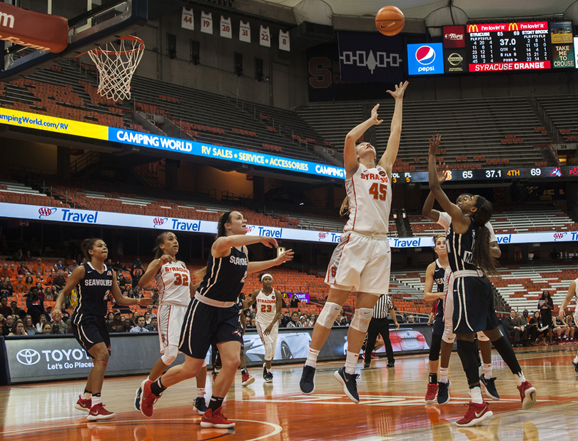 As Syracuse’s rebounding goes, so do its results