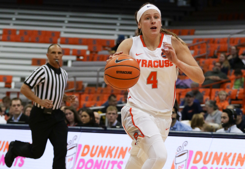 Tiana Mangakahia sets Syracuse’s single-season assist record in loss to Virginia Tech