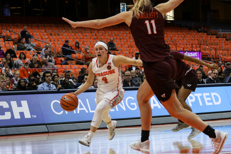 Women’s basketball opponent preview: What to know about Virginia Tech