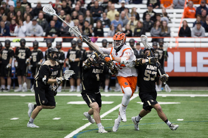 Syracuse men’s lacrosse opponent preview: What to know about Army