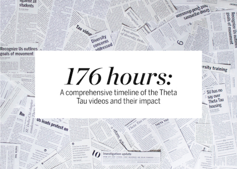 176 Hours: A comprehensive timeline of the Theta Tau videos and their impact