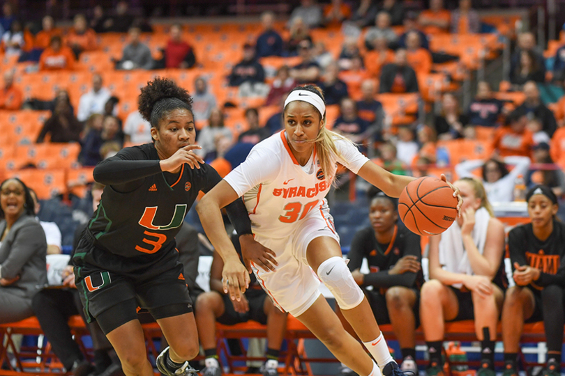 Veronika Vorackova, Kadiatou Sissoko to transfer from Syracuse