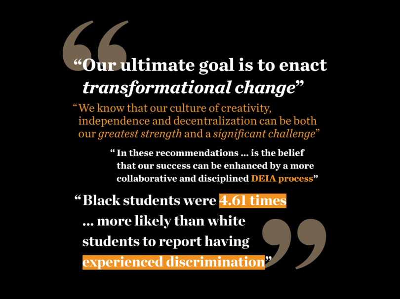 Breaking down SU&#8217;s 5-year Diversity, Equity, Inclusion and Accessibility plan