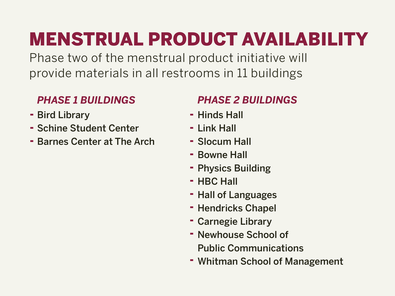 SA advances menstrual product availability project into phase 2